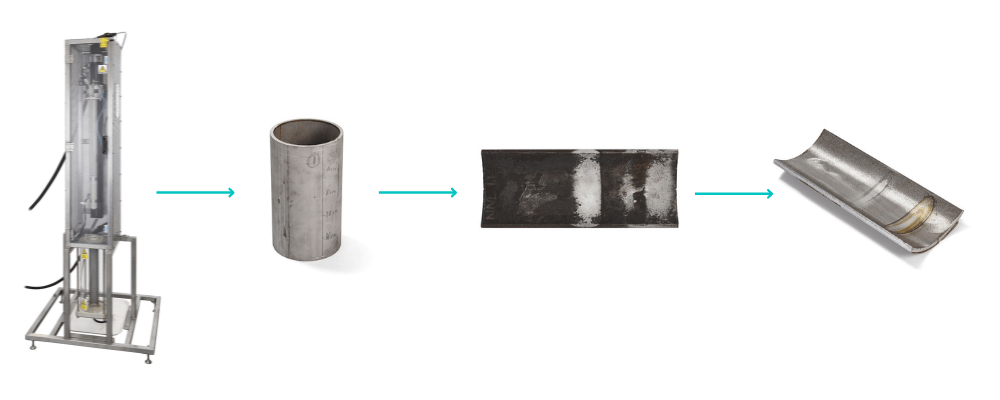 Electrolytically-assisted surface decontamination (IN-PIPE)