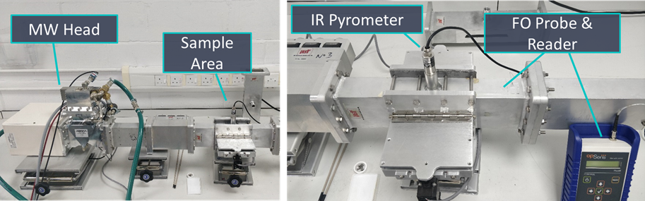 Photographs of the C-Tech Innovation microwave test system (left) with a close up of sample area of the test system (right).