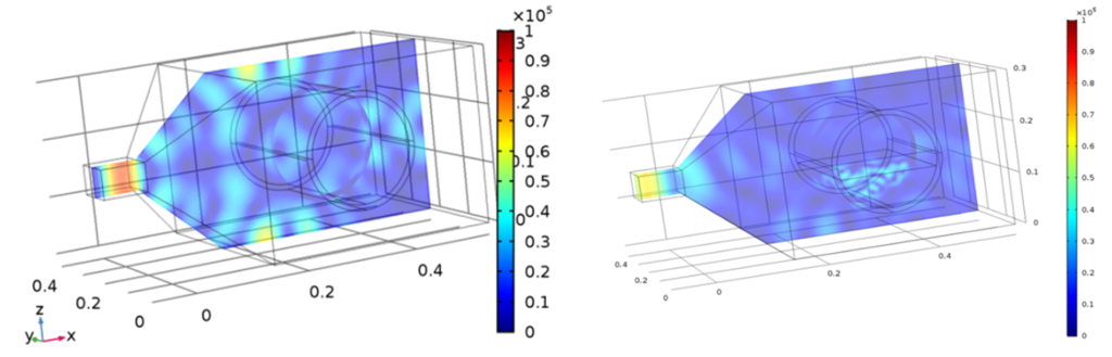 Modelling images to show the electric field distribution within the empty cavity (left) and the cavity with a loaded drum (right).